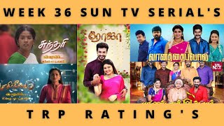 WEEK 36 SUN TV SERIAL'S TRP RATING'S (U+R)🔥🎉 | SUN TV | TAMIL | 2022 | SERIAL UPDATES