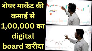 शेयर मार्केट की कमाई से 1,00,000 का Digital Board खरीदा | Best Digital Board For YouTube Channel