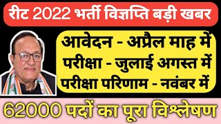 REET 2022 latest news // आवेदन , परीक्षा तिथि व परिणाम को लेकर बड़ी खबर