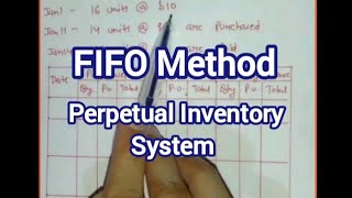 FIFO Method | Perpetual Inventory System || Explained with Solved Example