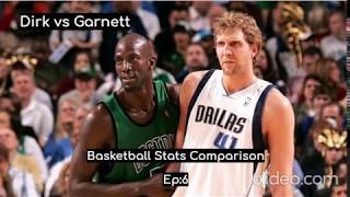 Dirk Nowitzki vs Kevin Garnett | Basketball Stats Comparison | Ep: 6