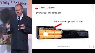 Opening and A strategy for fighting lithium-ion battery fires - Marko Hassinen