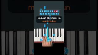 Как играть BLINDING LIGHTS ⭐️ The Weeknd💡на пианино 🎹 по цифрам 👍 #пианино #обучение #shorts