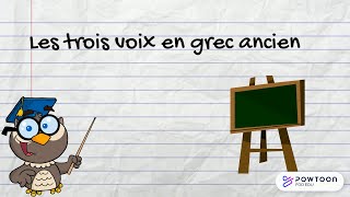 Les trois voix en grec ancien