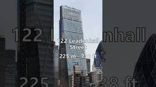 Top 10 Tallest Buildings in London in 2023