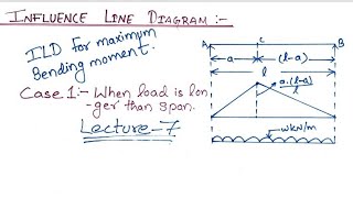 Influence Line Diagram for Maximum Bending Moment || Influence Line