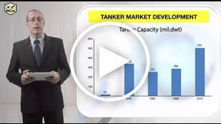 The Volume Evolution of Tanker Market