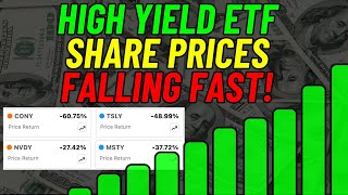 I Warned You... September Stock Market Effect | High Yield ETFs