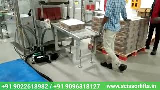 Low profile floor mounted scissor lift  - Vedant Lift