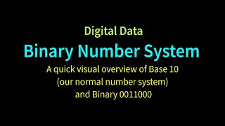 Binary Number System