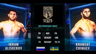 Ikram Aliskerov vs Khamzat Chimaev Full UFC Fight Night Breakdown