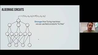 Ben Lee Volk: Recent lower bounds in algebraic complexity theory