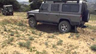 landy doing some crossaxle stuff