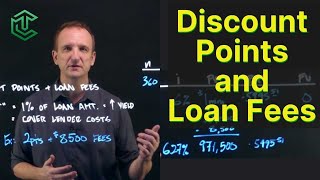 “Points” and Fees Explained | Understand Discount Points and Mortgage Loan Fees