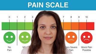 Why the Numerical Rating Scale for Pain Doesn’t Really Work