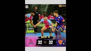 Full ❤️ Time Jaipur pink panthers vs Dabang Delhi 27 December match 43 #full_time #viralshort #video