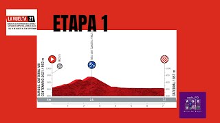 Burgos, catedral y adoquín para empezar - La Vuelta 2021