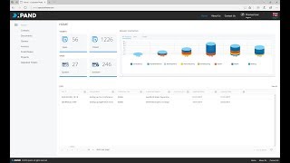 Xpand self-service portal for Microsoft Dynamics NAV/Dynamics 365