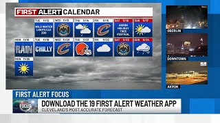 Planning Calendar: Good weather for Browns game?