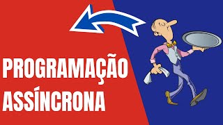 Programação Assíncrona - Introdução