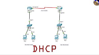 Configurar DHCP en Cisco Packet Tracer | CCNA