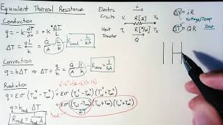 Thermal Resistance