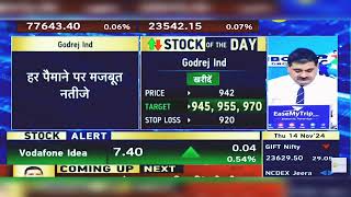 Godrej Industries Share News Today: Godrej Ind Share News | Godrej Ind Share | 14th November 2024