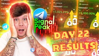 Predictum Pro Review: Are These the Best Crypto Signals on Telegram? 🔴