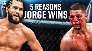 5 Reasons Jorge Masvidal BEATS Nate Diaz! - UFC 244: Full Fight Breakdown Prediction & Promo