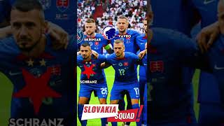 SLOVAKIA XI vs England - UEFA EURO 2024 Round of 16 #squad #slovakia  #england