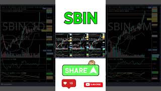 stock : SBIN Buy 4th JUNE 24 #shorts #stocks #banknifty #modi