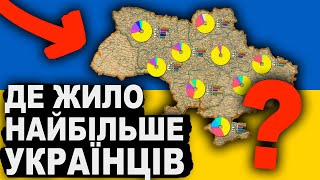 ПЕРЕПИС НАСЕЛЕННЯ 1897 | Історія України від імені Т.Г. Шевченка