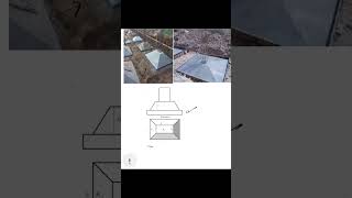 How to Calculate volume of Trapezoidal footing? #civilengineering #construction #shorts