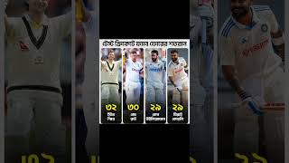 Fab Four Cricketers #cricket #youtubeshorts #viralshort #shortsfeed