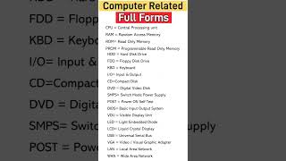 Computer Related Full Forms