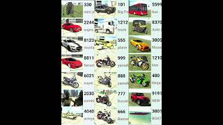 All code 😲 Indian Bike driving 3d #indianbikedriving3d