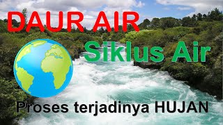 SIKLUS AIR | PROSES TERJADINYA HUJAN