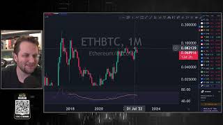 ANÁLISE DO ETHEREUM (ETH), BITCOIN X ETHEREUM, BTC DERRETENDO 50% e Ray Dalio - AUGUSTO BACKES