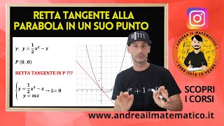 RETTA TANGENTE AD UNA PARABOLA IN UN SUO PUNTO COL METODO DEL DELTA -   GEOMETRIA CARTESIANA