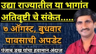 Part- उद्या राज्यातील या भागांमध्ये अतिशय मुसळधार पाऊस होणार...|| पावसाचा जोर प्रचंड राहणार.......