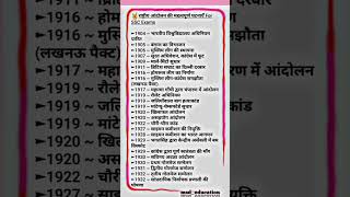 राष्ट्रीय आंदोलन की मुख्य घटनाएं ✍️✍️ #gk #viral #shorts