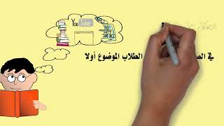 الصف المعكوس   flipped Classroom