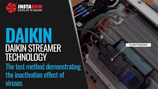 Daikin Streamer Technology, FLASH STREAMER for air conditioners