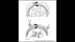 SINCRONIZAR BANDA DE TIEMPO JETTA A4 2003