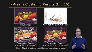 k-Means Segmentation | Image Segmentation