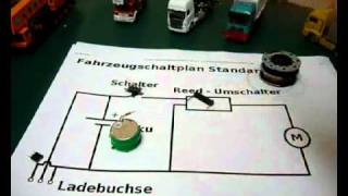 Car System Tutorial - Grundlagen Fahrzeugelektrik und Verschaltung