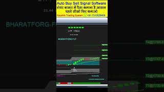 Bhartforg Future chart #nse #trading #stocktrading