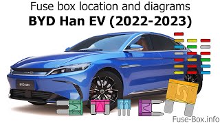 Fuse box location and diagrams: BYD Han EV (2022-2023)