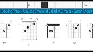 Backing Track - Acoustic Emotional Ballad in C major - Guitar Chords