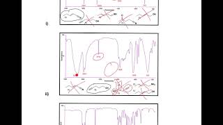 CHM 251 KEY Workshop 2 Unit 4 IR, NMR Workshop 2022